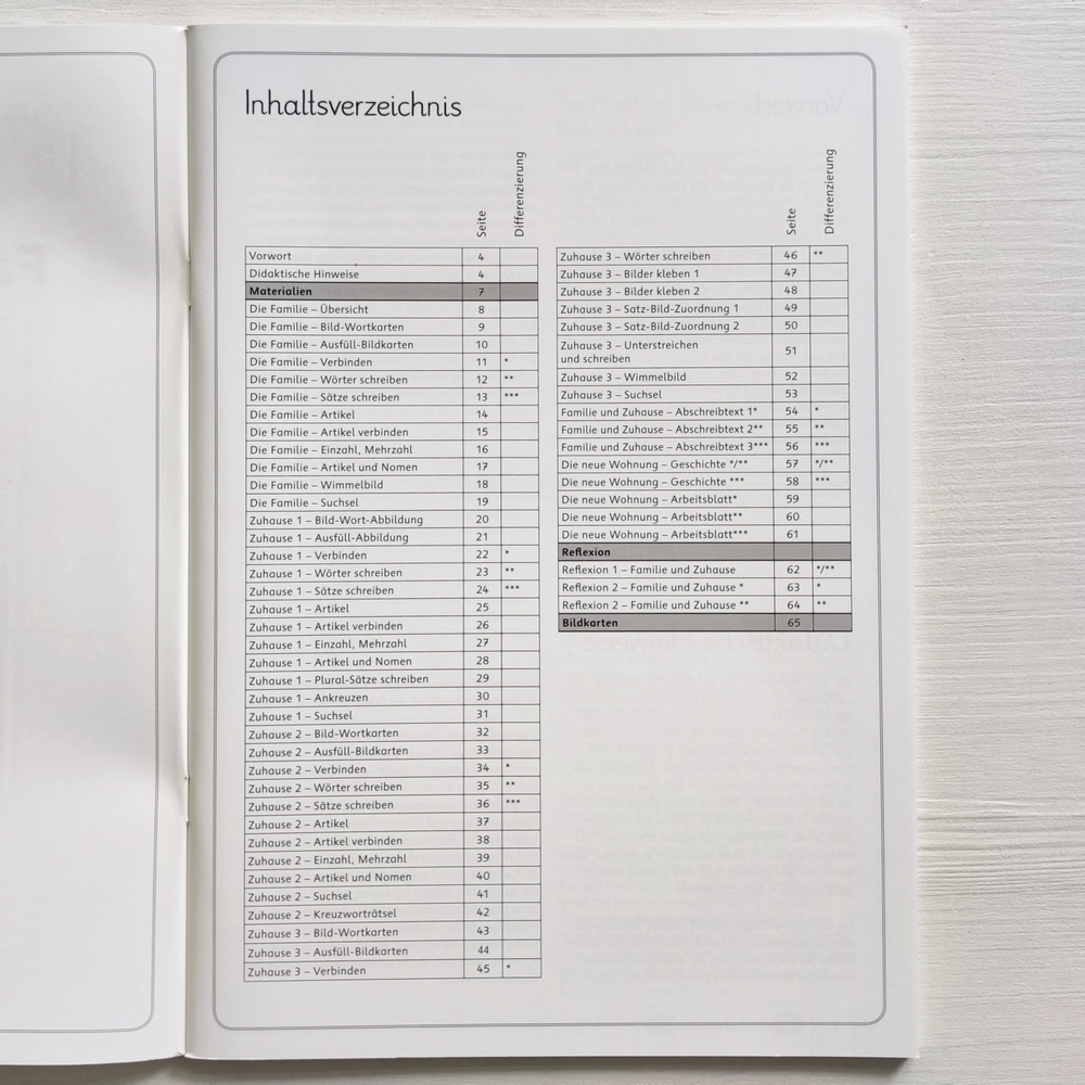 Familie & Zuhause Familie & Zuhause