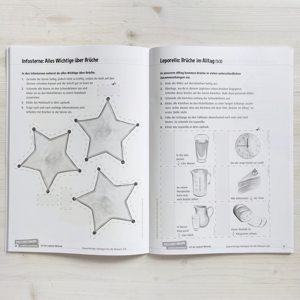 Bruchrechnung endlich verstehen mit der Lapbook-Methode Bruchrechnung endlich verstehen mit der Lapbook-Methode