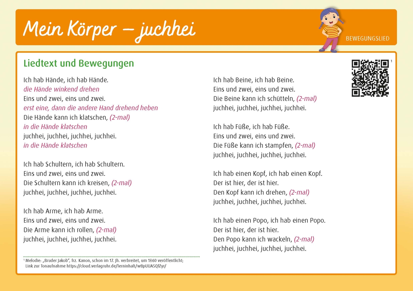 Spri, Spra, Sprechanlässe für die Kita