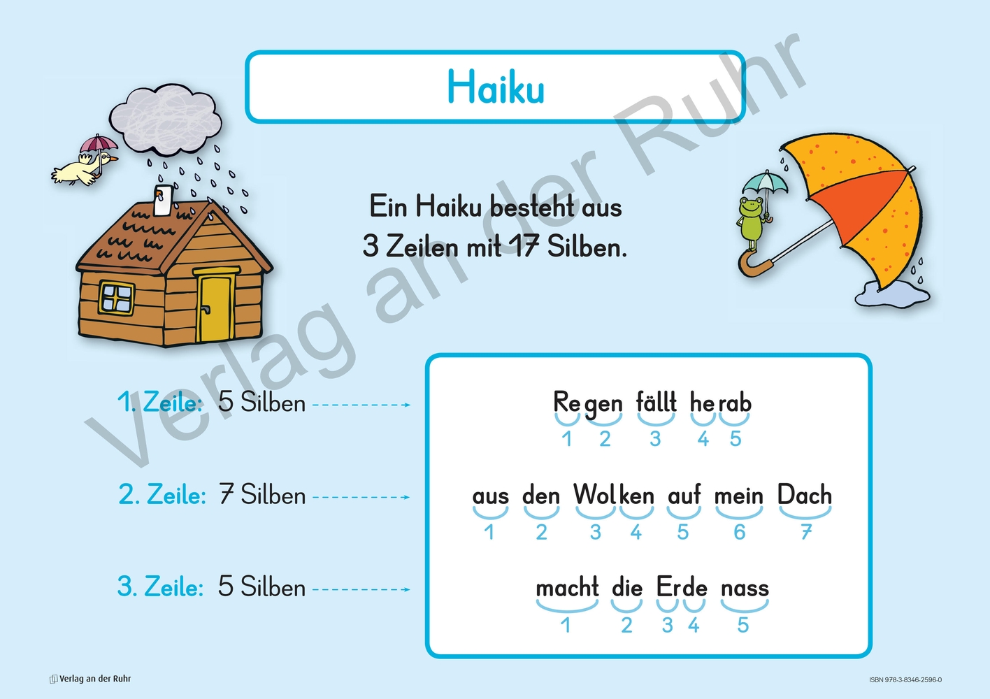 Gedichte schreiben Gedichte schreiben