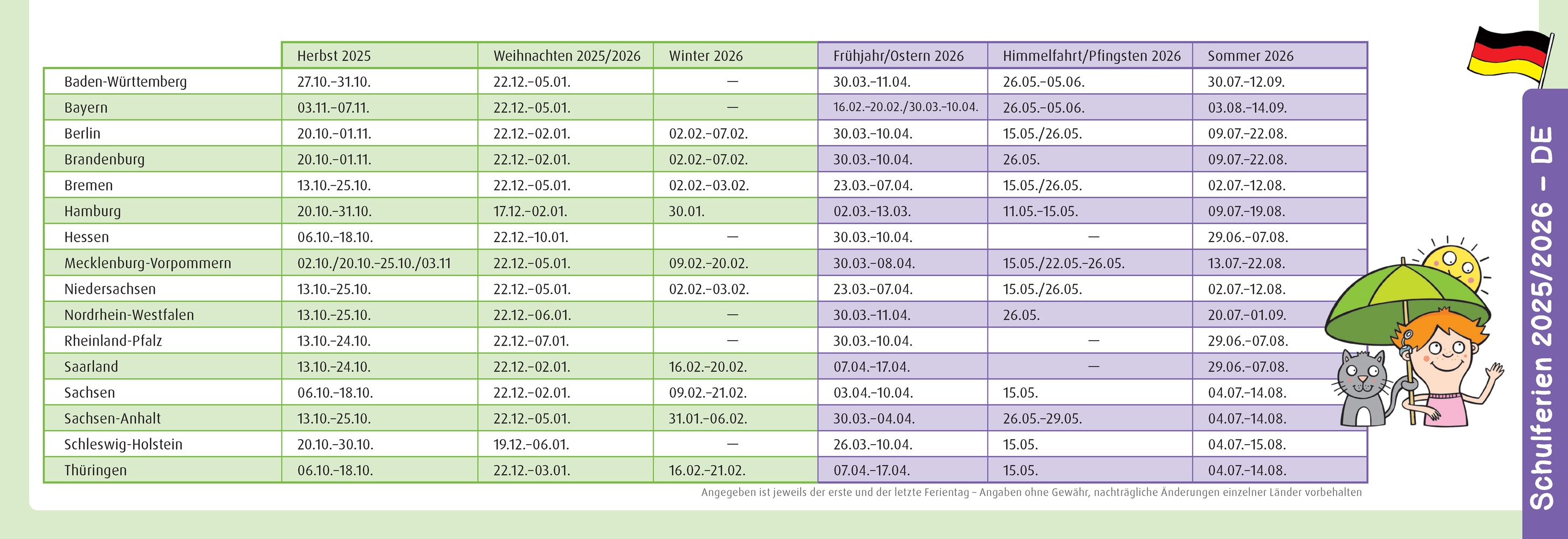Der Wochen-Tischkalender für das Kita-Jahr 2025/2026 Der Wochen-Tischkalender für das Kita-Jahr 2025/2026