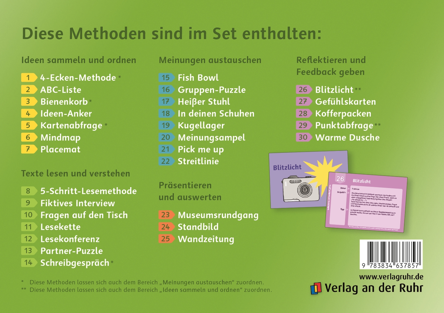 Die Methoden-Kartei