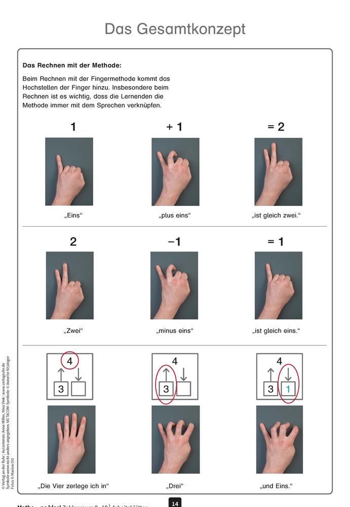 Mathe - na klar! Zahlenraum 0-10