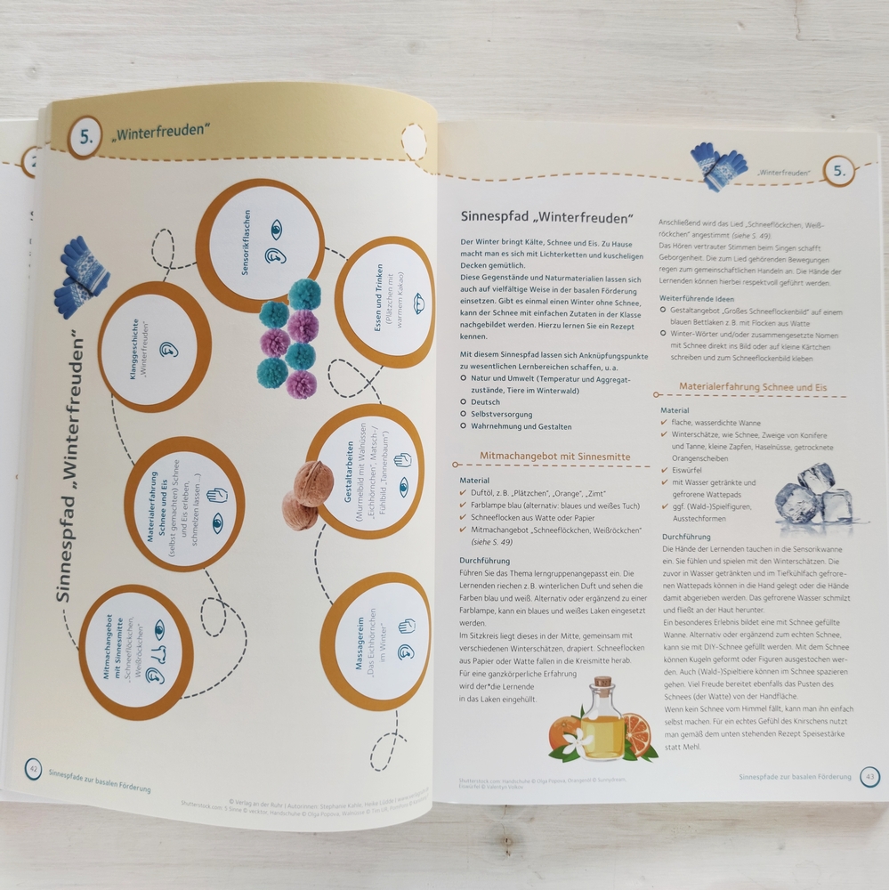 Sinnespfade zur basalen Förderung Sinnespfade zur basalen Förderung