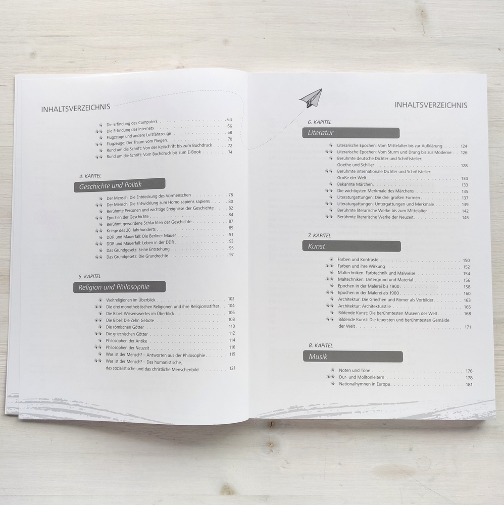 100 x Allgemeinwissen