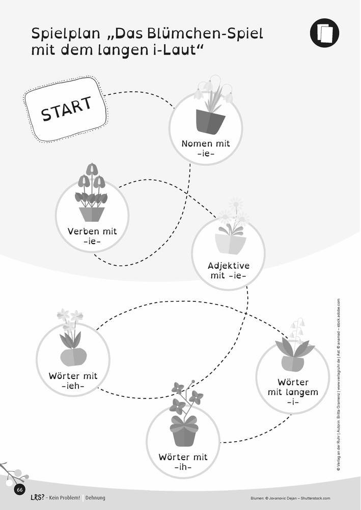 LRS? – Kein Problem!