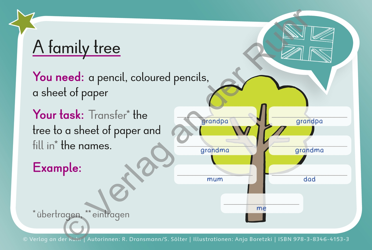 Eine Kartei für den Englischunterricht – Klasse 3/4 Eine Kartei für den Englischunterricht – Klasse 3/4