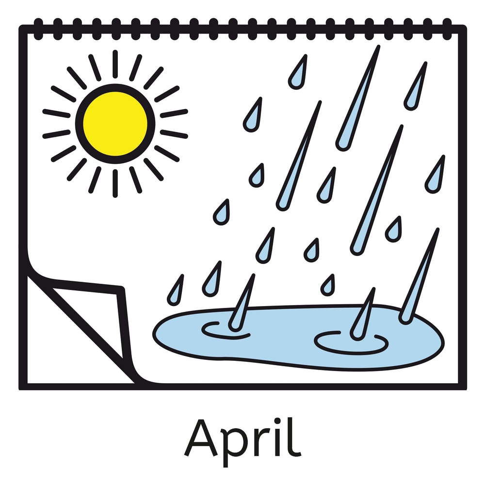 METACOM-Karten: Kalender in Deutsch und Englisch