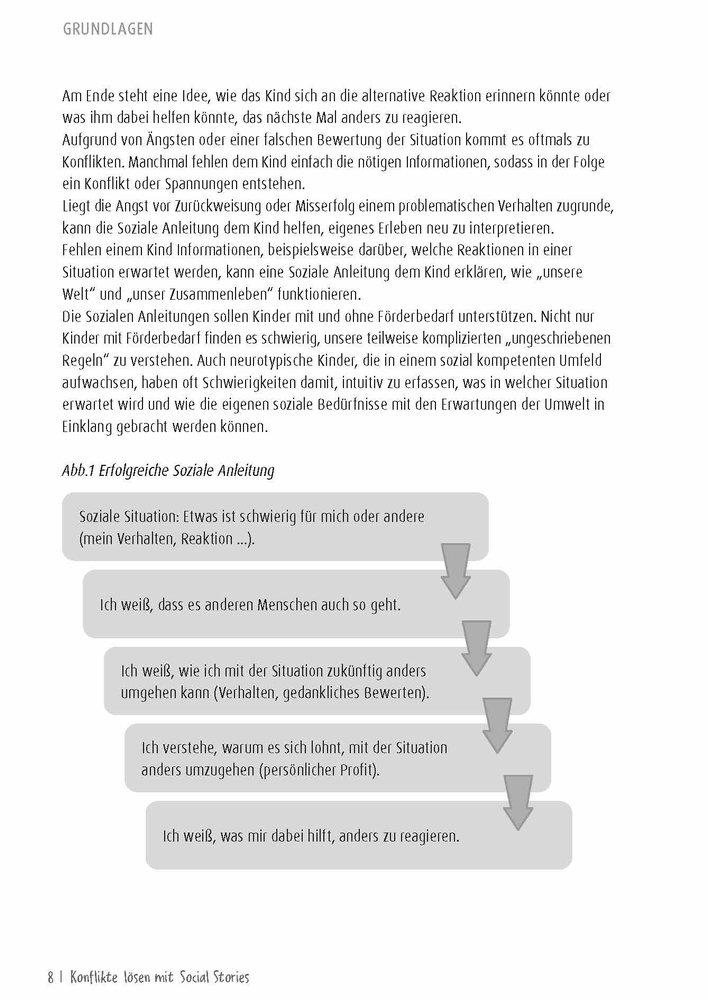 Konflikte lösen mit Social Stories