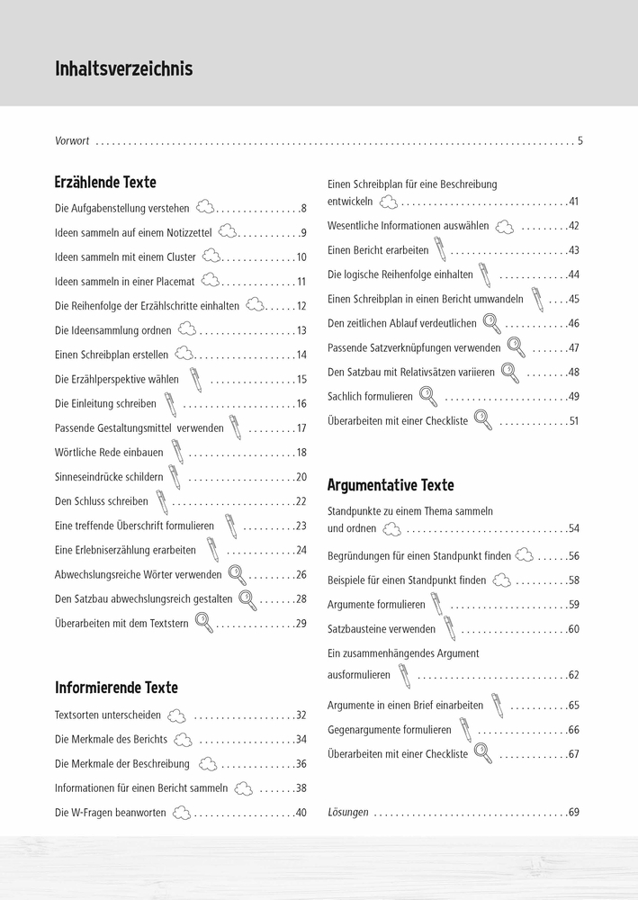 Texte schreiben in der Sekundarstufe I