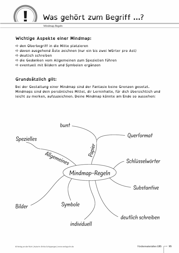 Fördermaterialien LRS