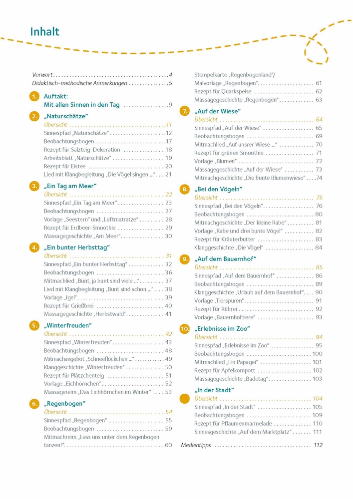 Sinnespfade zur basalen Förderung