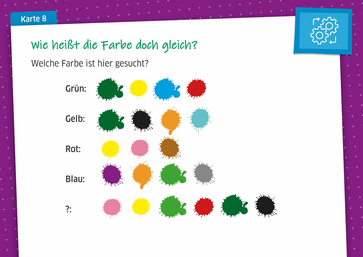 Die Kartei für Schnelle
