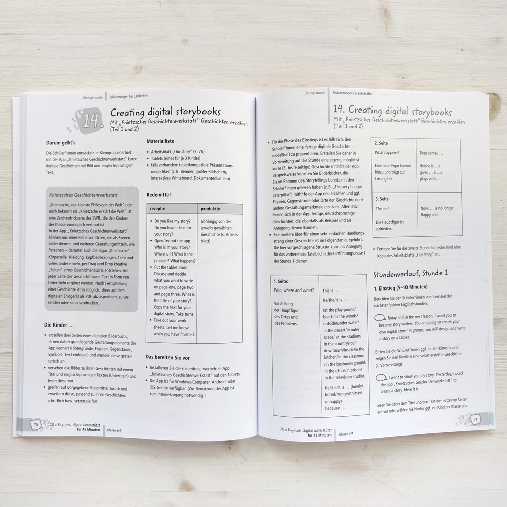 20 x Englisch digital unterstützt für 45 Minuten – Klasse 3/4 20 x Englisch digital unterstützt für 45 Minuten – Klasse 3/4