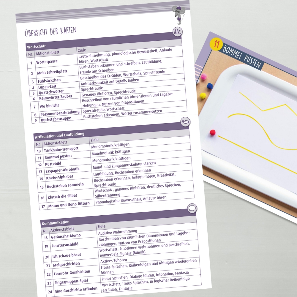 Sprachförderung Sprachförderung