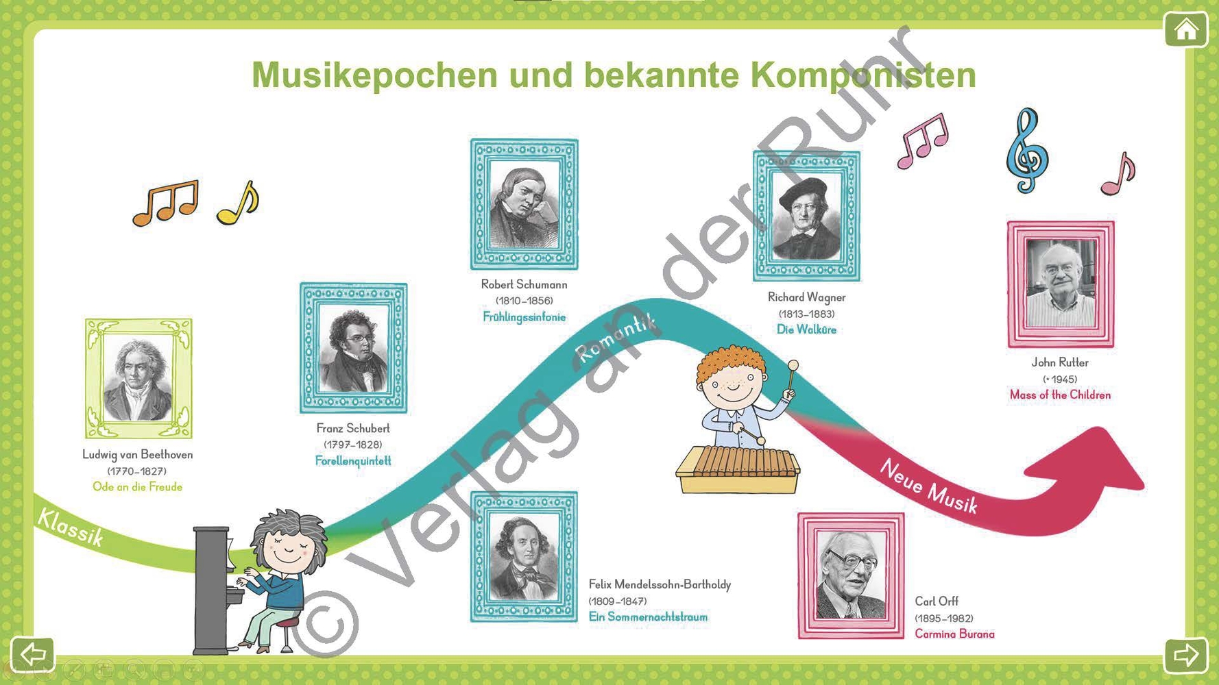 Digitale Merk-Bilder Musik - Pro-Lizenz - Online Digitale Merk-Bilder Musik - Pro-Lizenz - Online