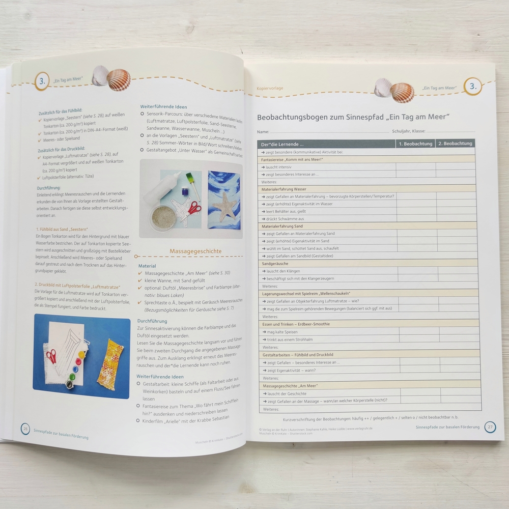 Sinnespfade zur basalen Förderung Sinnespfade zur basalen Förderung