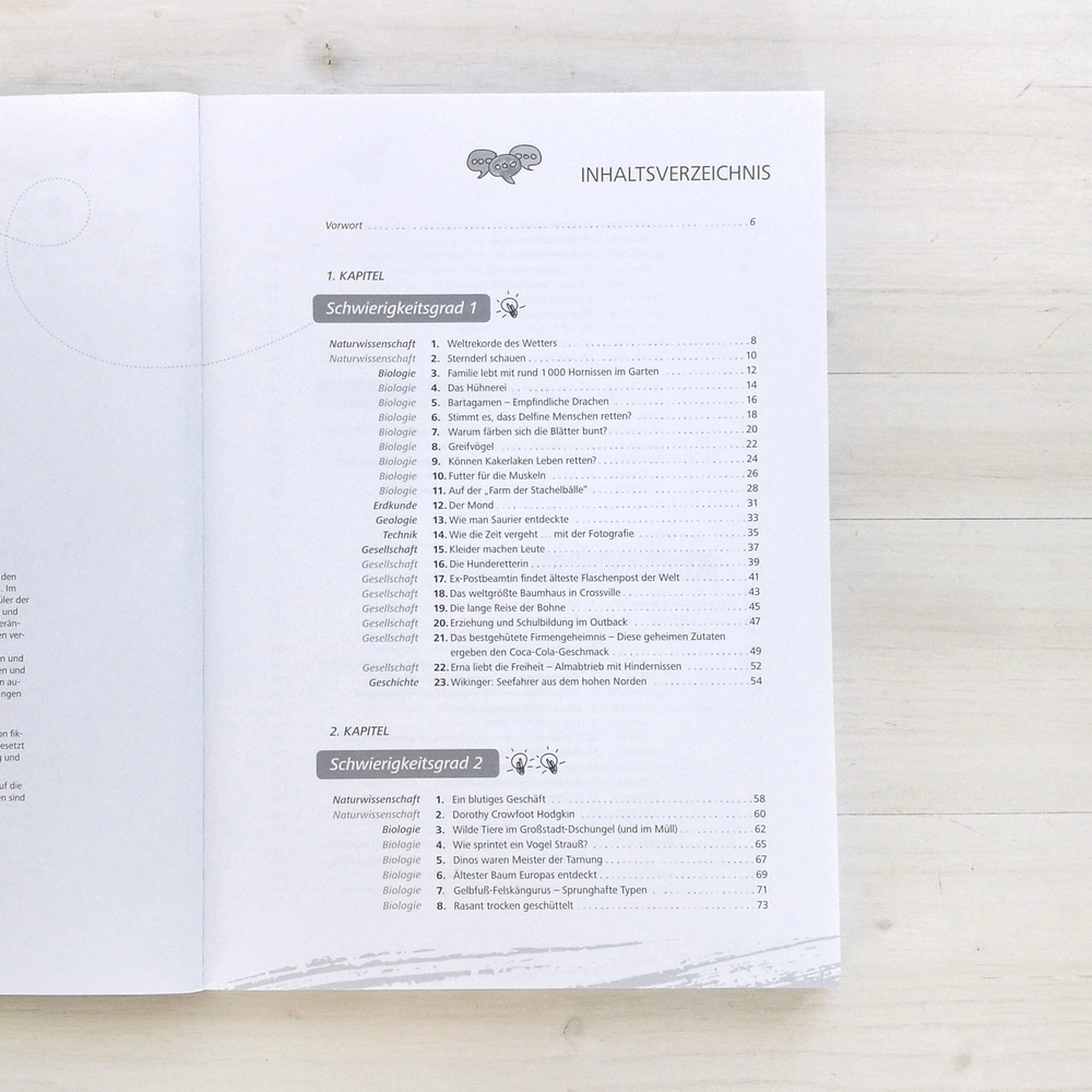 100 x Textverständnis 100 x Textverständnis