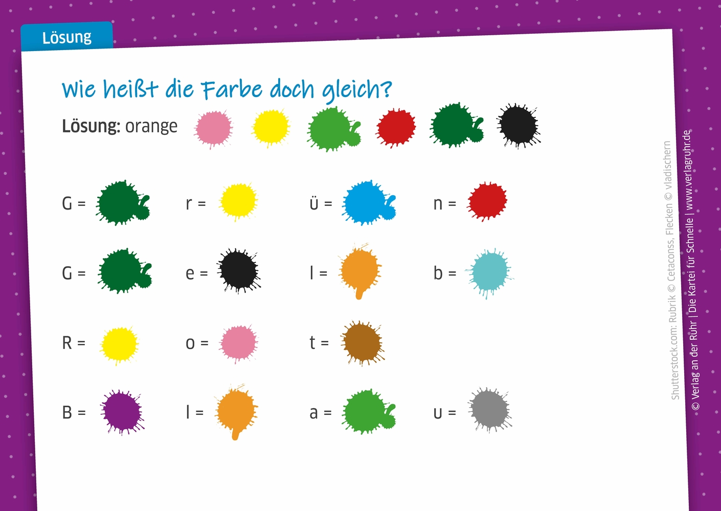 Die Kartei für Schnelle