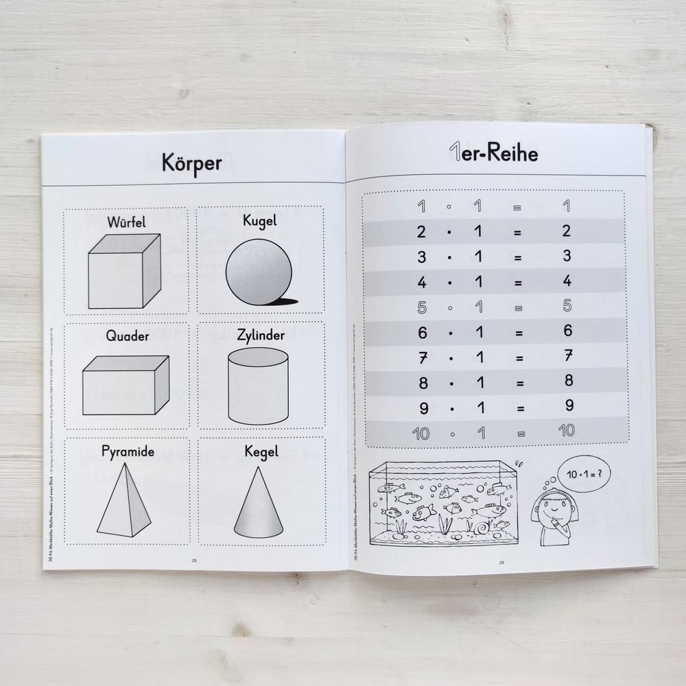 Mathe Wissen Auf Einen Blick Klasse 3 4 36 A4-Merkblätter Mathe-Wissen auf einen Blick – Klas