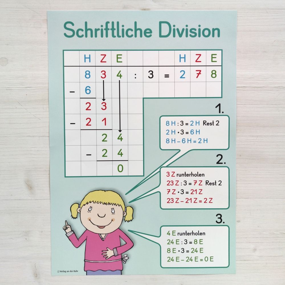 Mathe Wissen Auf Einen Blick Klasse 3 4 Mathe-Wissen auf einen Blick – Klasse 3/4
