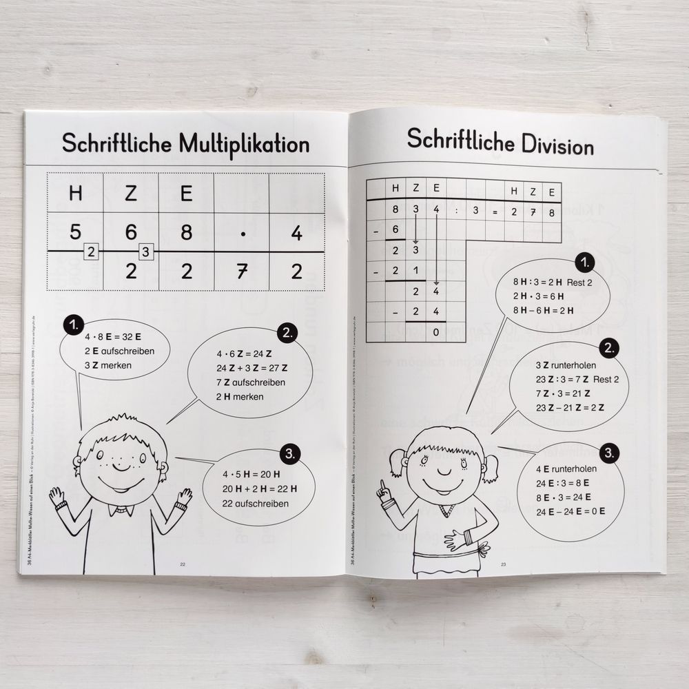 Mathe Wissen Auf Einen Blick Klasse 3 4 36 A4-Merkblätter Mathe-Wissen auf einen Blick – Klas